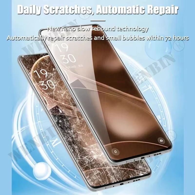 5 Pcs Hydrogel Film For Realme - огляд і ціна Realme C67