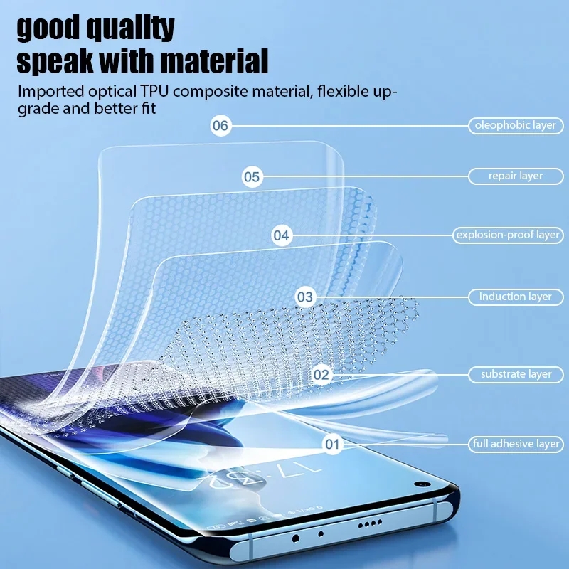 3Pcs Hydrogel Film For OPPO A8 - огляд і ціна Oppo A78