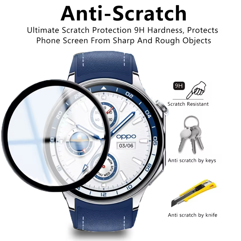 Screen Protector For OPPO Watc - огляд і ціна Smartwatch Screen Film
