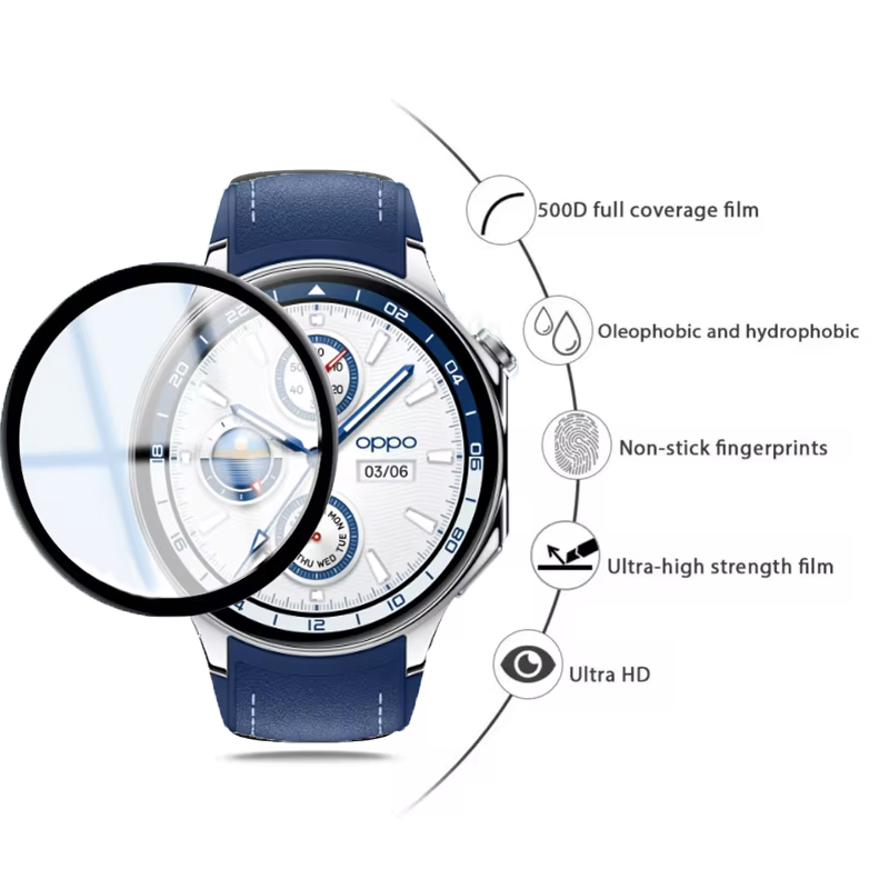 Screen Protector For OPPO Watc - огляд і ціна Smartwatch Screen Film